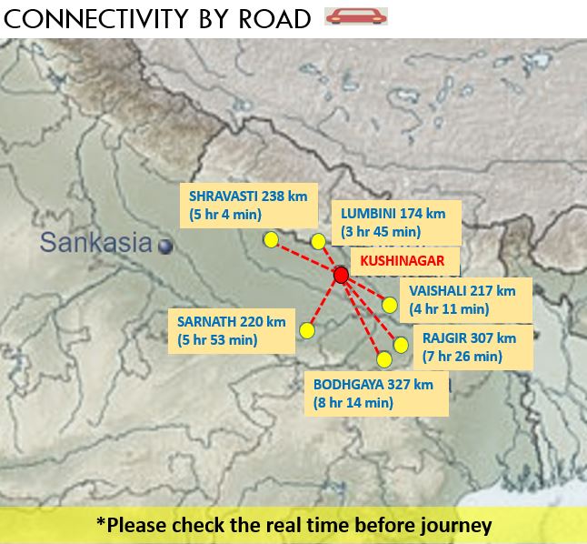 Road Connectivity